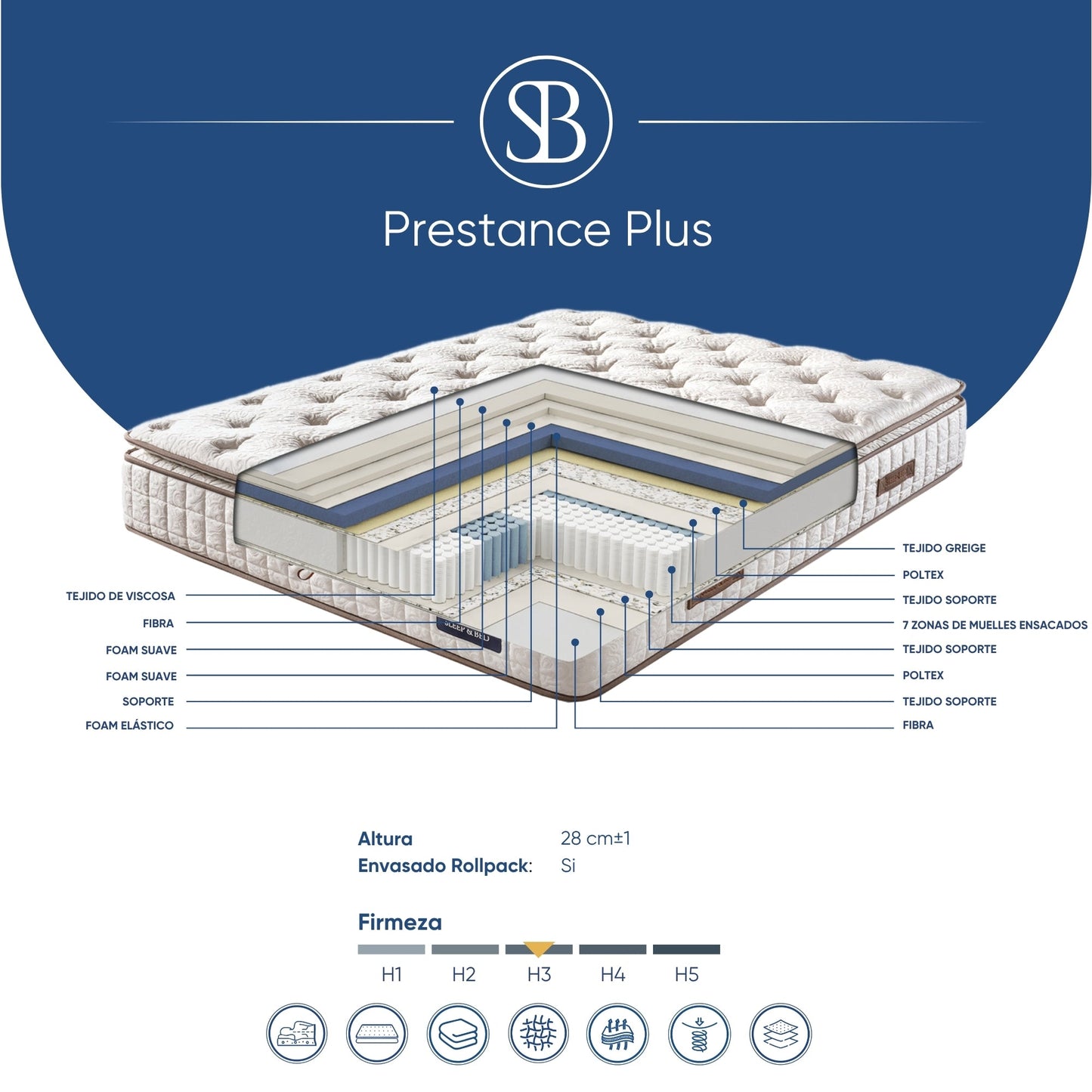 PRESTANCE PLUS DORMIDARTE®