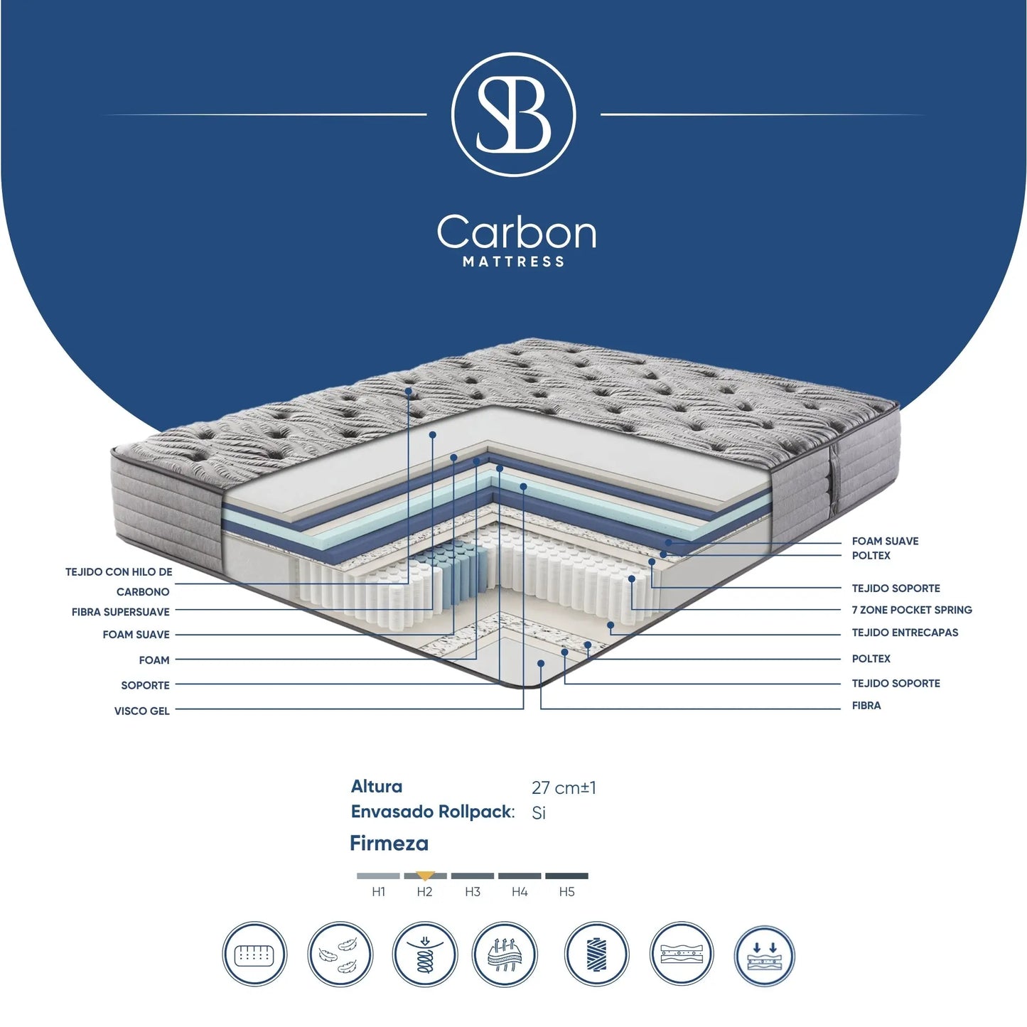 CARBON DORMIDARTE®